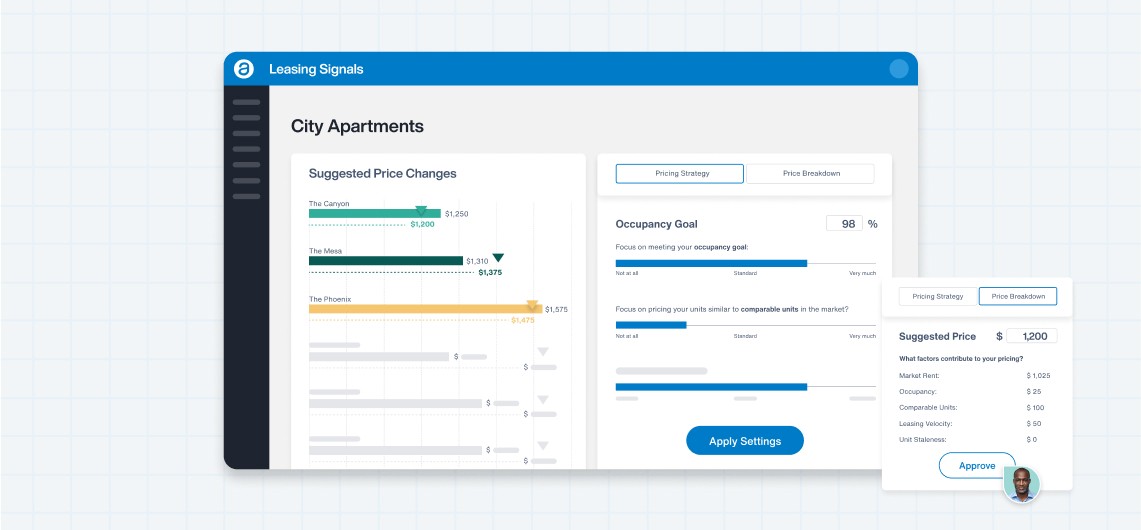 Unlock new levels of success with AppFolio Property Manager Max